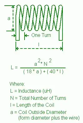 Radio Coil Formula