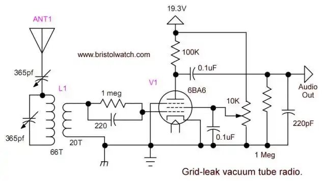 Schematic 6BA6 grid leak vacuum tube radio.