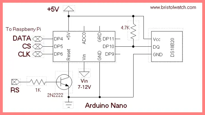 Arduino Nano with DS18B20 temp sensor.