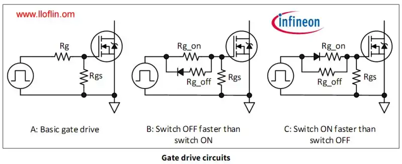 MOSFET gate drive circuits