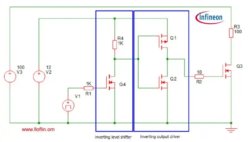 MOSFET transistor inverting level-shifter driving a power MOSFET