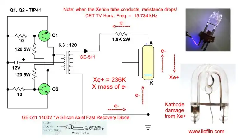 Xenon flash tube high-voltage invertor test circuit.
