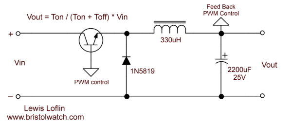 Basic buck step down regulator circuit.