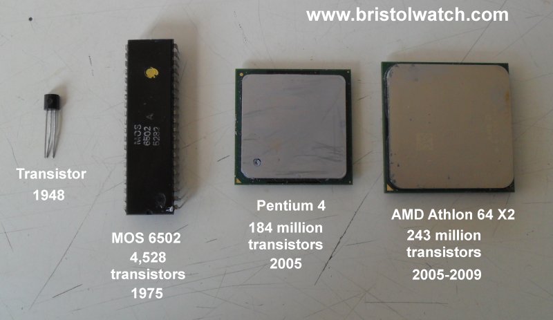 From transistor to micro-processor.