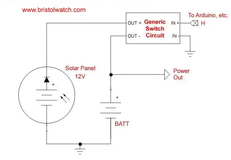 Battery Charger block diagram.