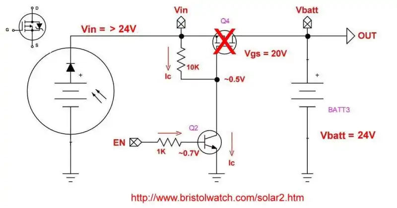 MOSFET battery charge control circuit Vgs too high damages MOSFET.