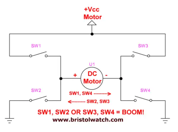 Basic H-Bridge with switches